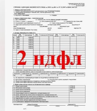 Купить справку 2 НДФЛ в Волгограде, Хабаровске, Воронеже, Перми, Уфе