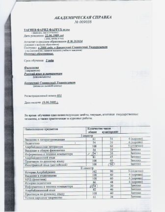 Академическая справка 