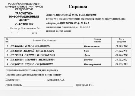 Справка о составе семьи