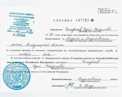 Справка из военкомата